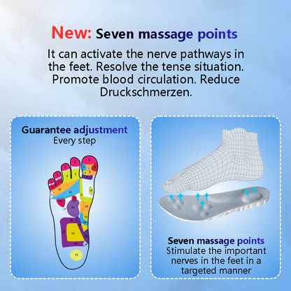 Cloud Insoles - Comfort Insoles for Men and Women