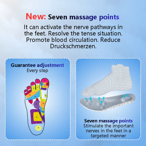Cloud Insoles - Comfort Insoles for Men and Women