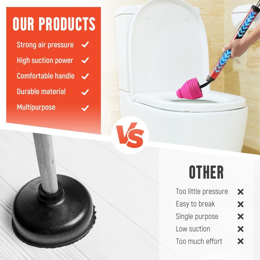 🚽 High-Pressure Toilet Plunger